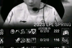 开云综合服务-TheShy连续二十场比赛得分超过大比分获胜，勇士不断突破！